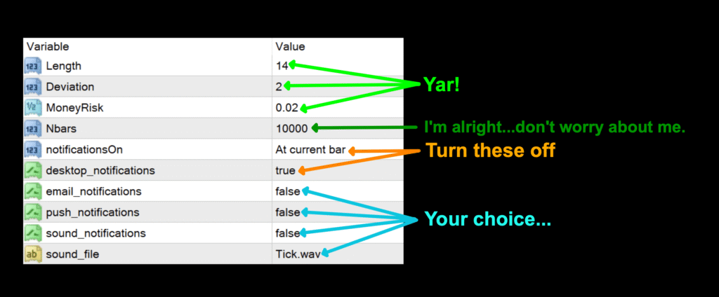 Image 3: Bollinger Band derivative but better for trend identification, this color changing signal line can be easier to use than typical bands.