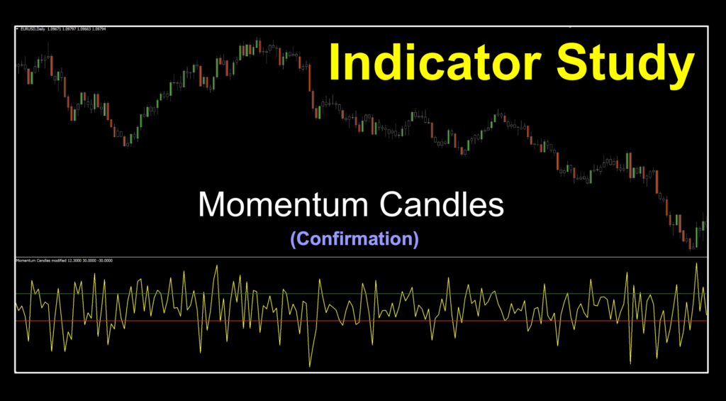 Image 1: Trend indicator for bull and bear markets.  Can also detect neutral periods.  Both candle colors and two level cross below chart.  Only one setting.