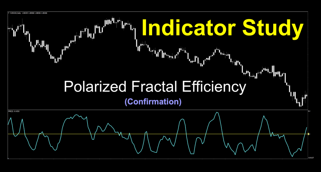 Image 1: Zero cross trending indicator using fractal geometry.