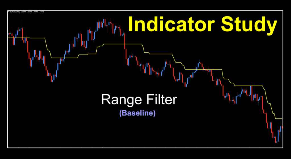 Image 1: Baseline indicator to help identify trends for technical trading.