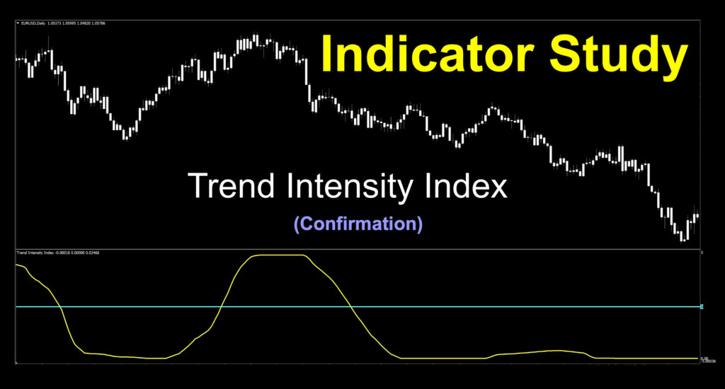 Image 1: M. H. Pee oscillator for trend identification. Overbought/oversold into a mid-line cross trend confirmation indicator moving averages, deviation components, signal level trend signal.