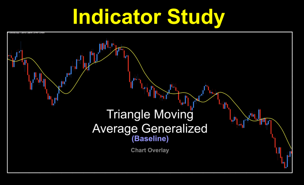Image 1: Baseline indicator based on John Ehlers triangle moving average work used to determine direction of a trend.